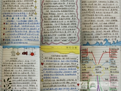 读书笔记的三种形式