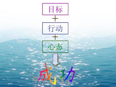 规划自己的人生目标