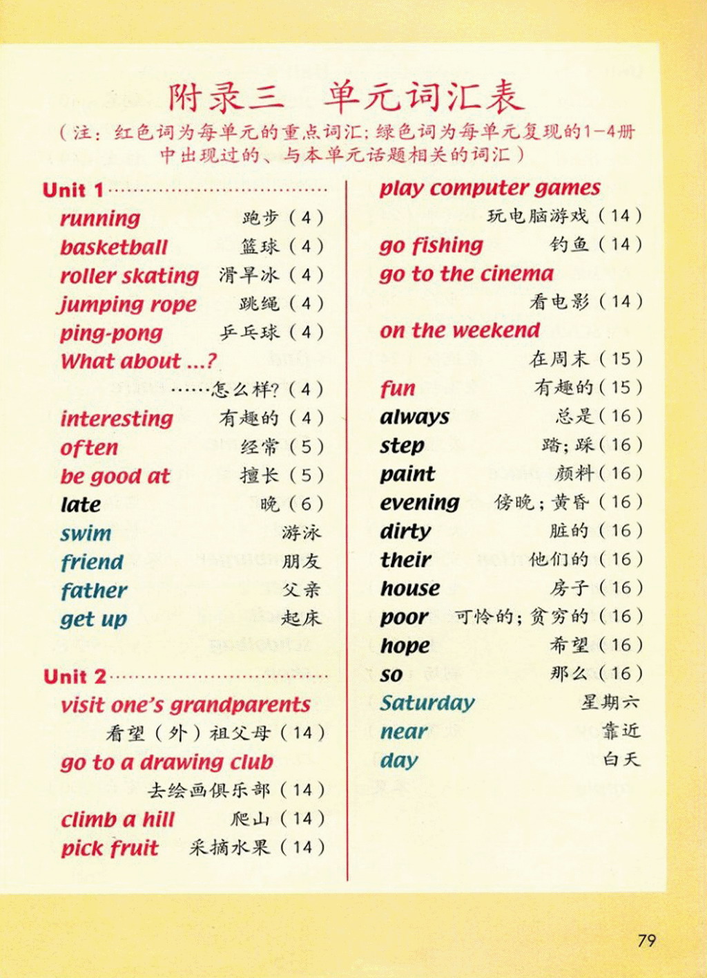 四年级下英语单词表