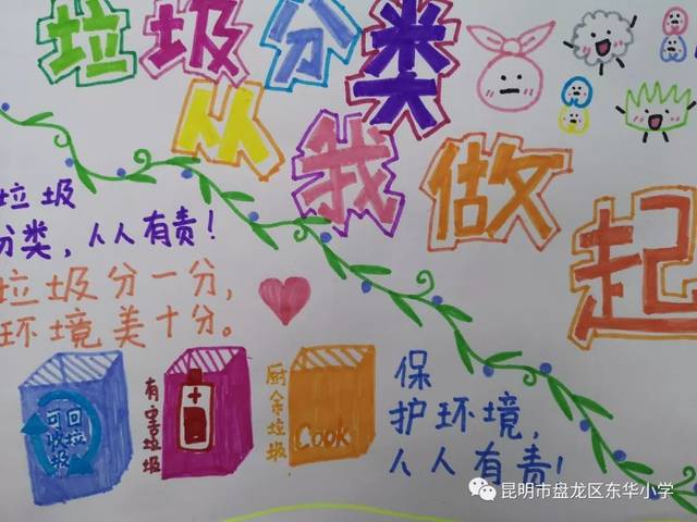 二年级垃圾分类图画