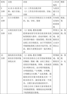 成长计划书