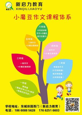 成长的助力