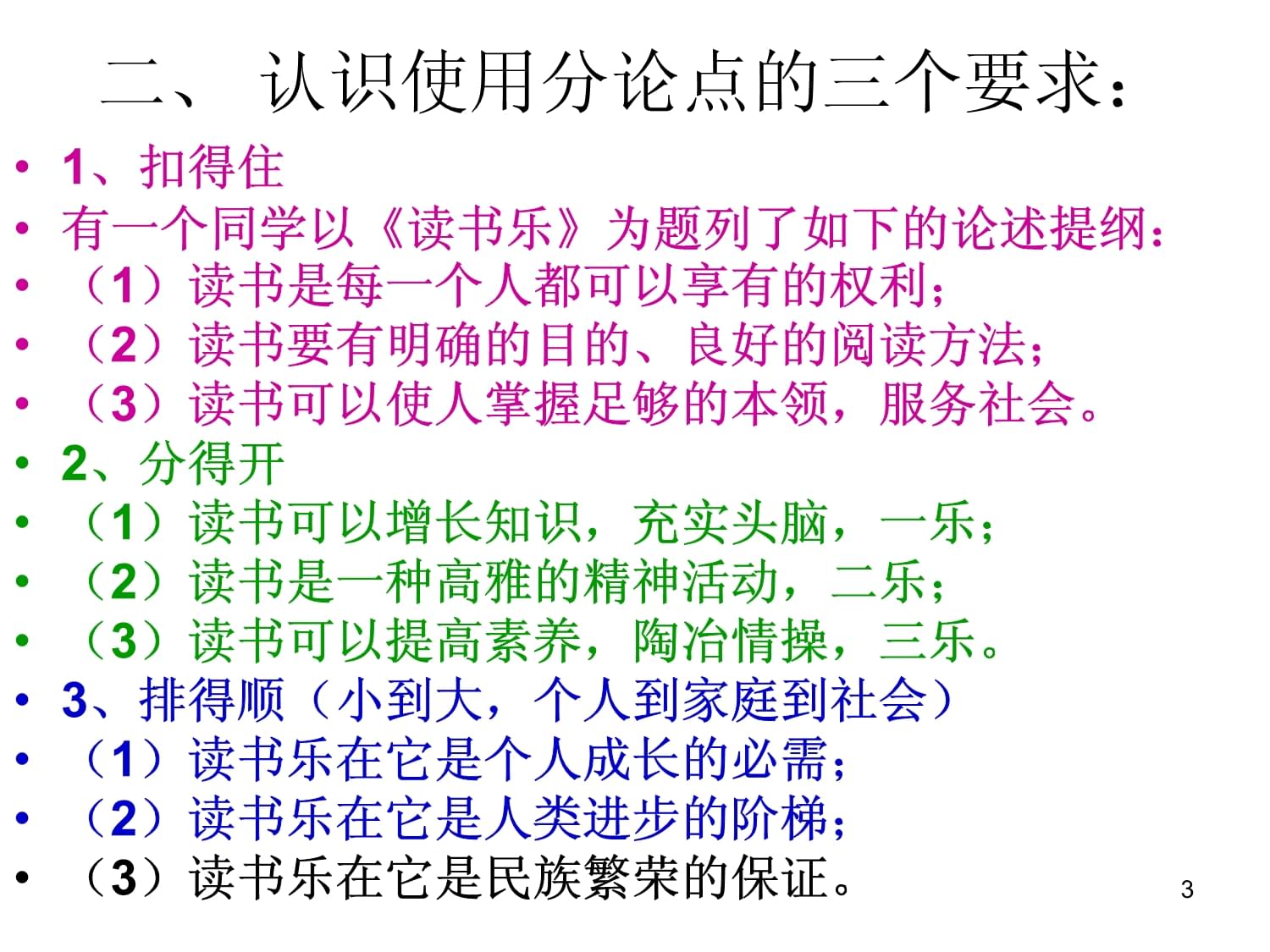议论文论点