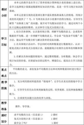 四年级下册平均数教案