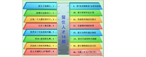 关于计划的名言警句