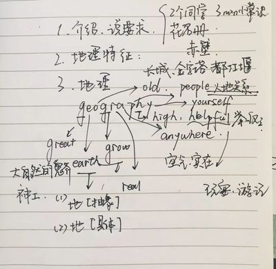 一件事情日记