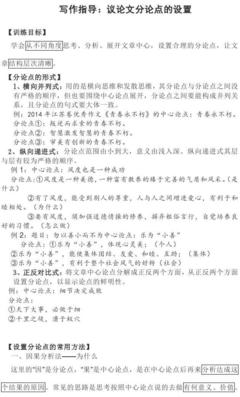 议论文论点