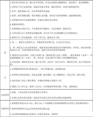 工作交接范文