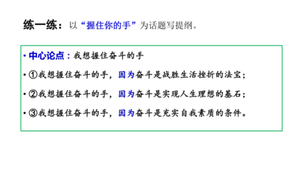 议论文论点