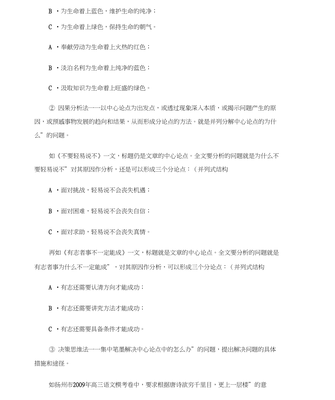 议论文论点