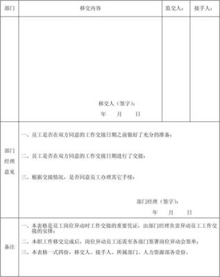 工作交接范文