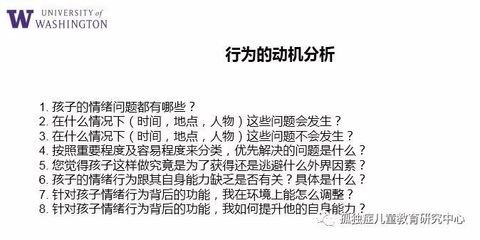 行为反思怎么写