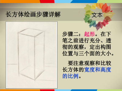 六年级美术ppt