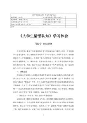 大学生恋爱观心得体会