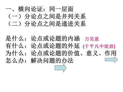 纵向议论文