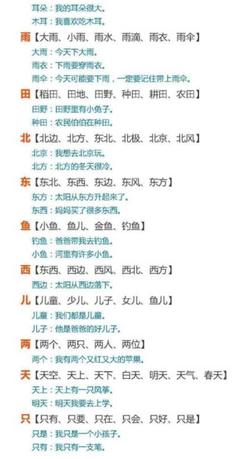 耳朵造句一年级