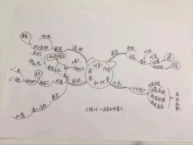 五年级下册英语日记