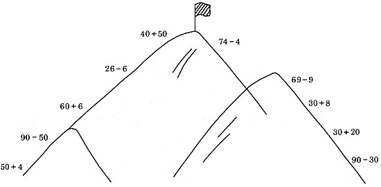 登山游戏教学反思