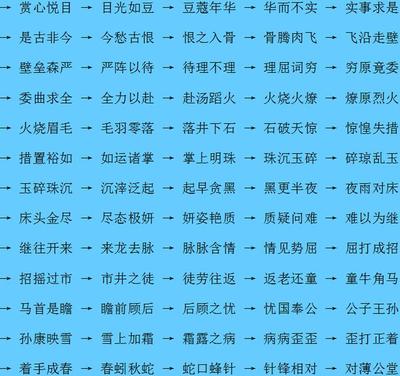 愁字开头的成语接龙
