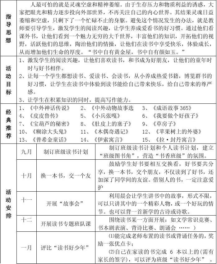 读书计划卡
