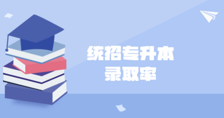 祝福学业