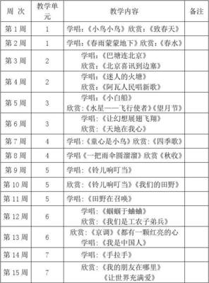 五年级音乐教学计划