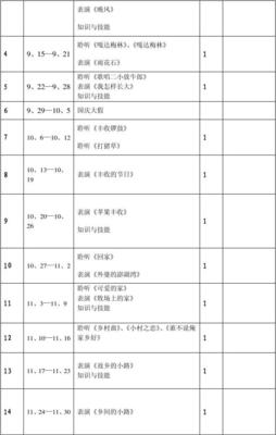 五年级音乐教学计划