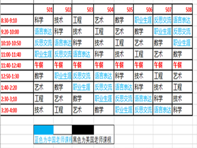 学生一周反思