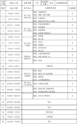 五年级音乐教学计划