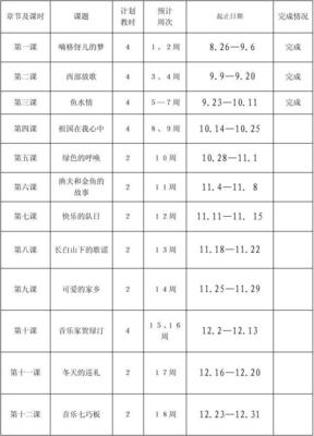 五年级音乐教学计划