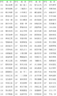 用开头的成语