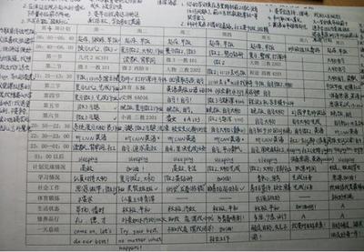 学生一周反思