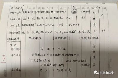 学生一周反思