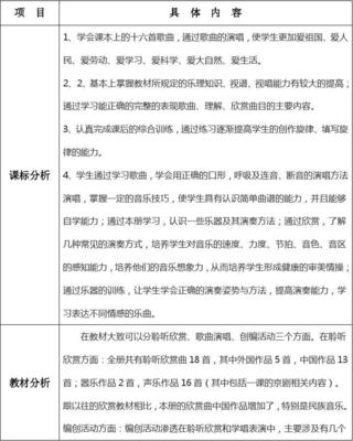 五年级音乐教学计划