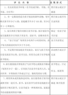 书香家庭读书情况简介