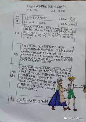 书香家庭读书情况简介