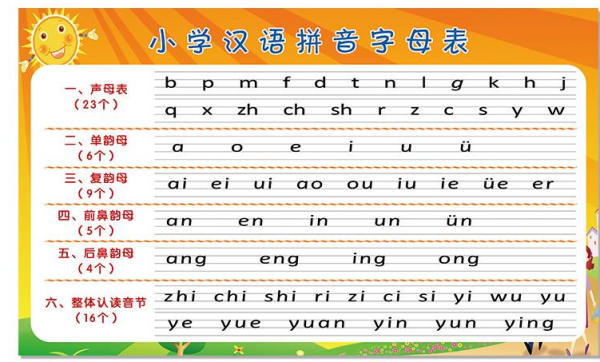 q开头的拼音