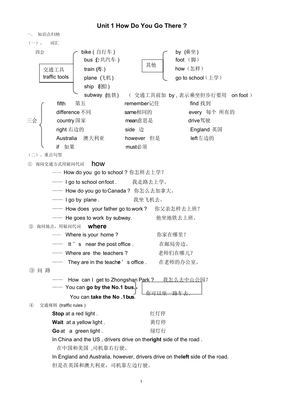 人教版英语六年级上册