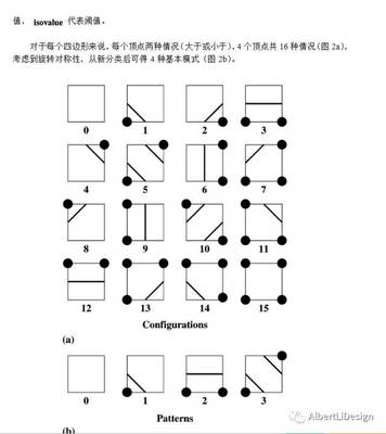 mba学习心得