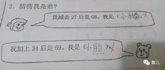 用虽然但是造句
