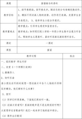 人教版二年级上册音乐教案