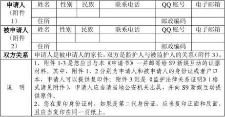 家长委员会申请书范文