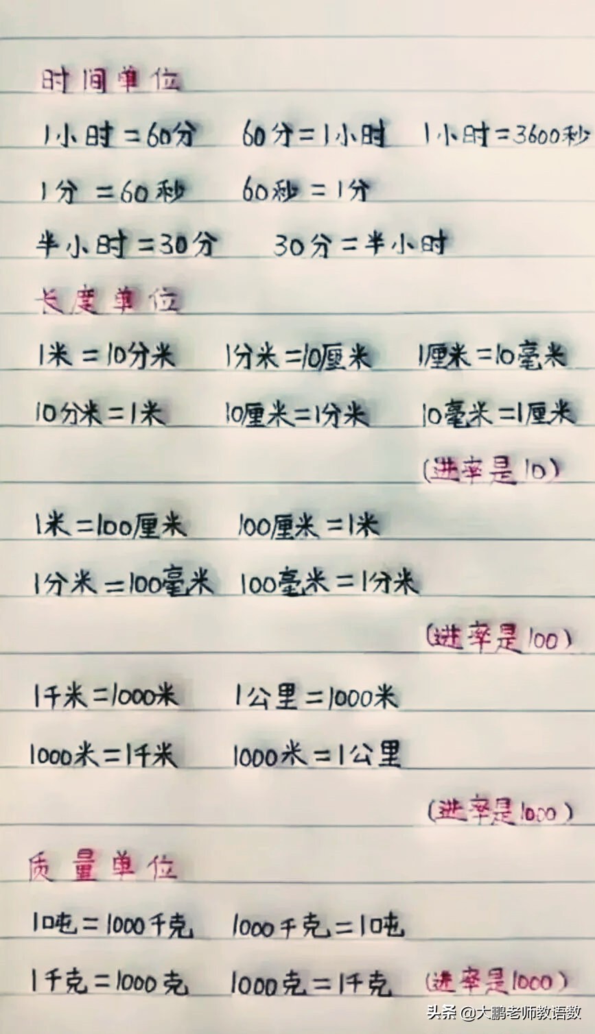 三年级数学公式