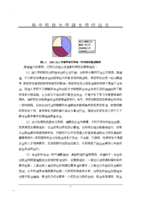 生涯规划议论文