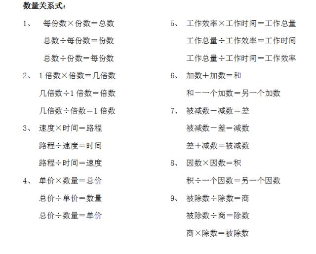三年级数学公式