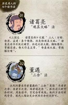 读书多的名人
