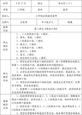 二年级数学集体备课活动记录
