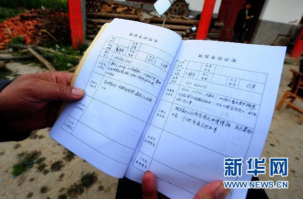 民情日记格式