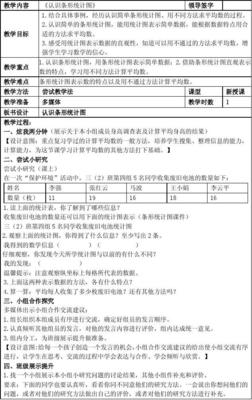 复试统计表教学反思