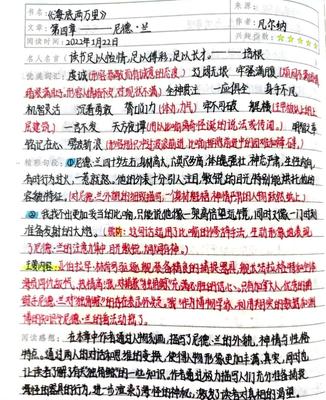 名著读书笔记大全